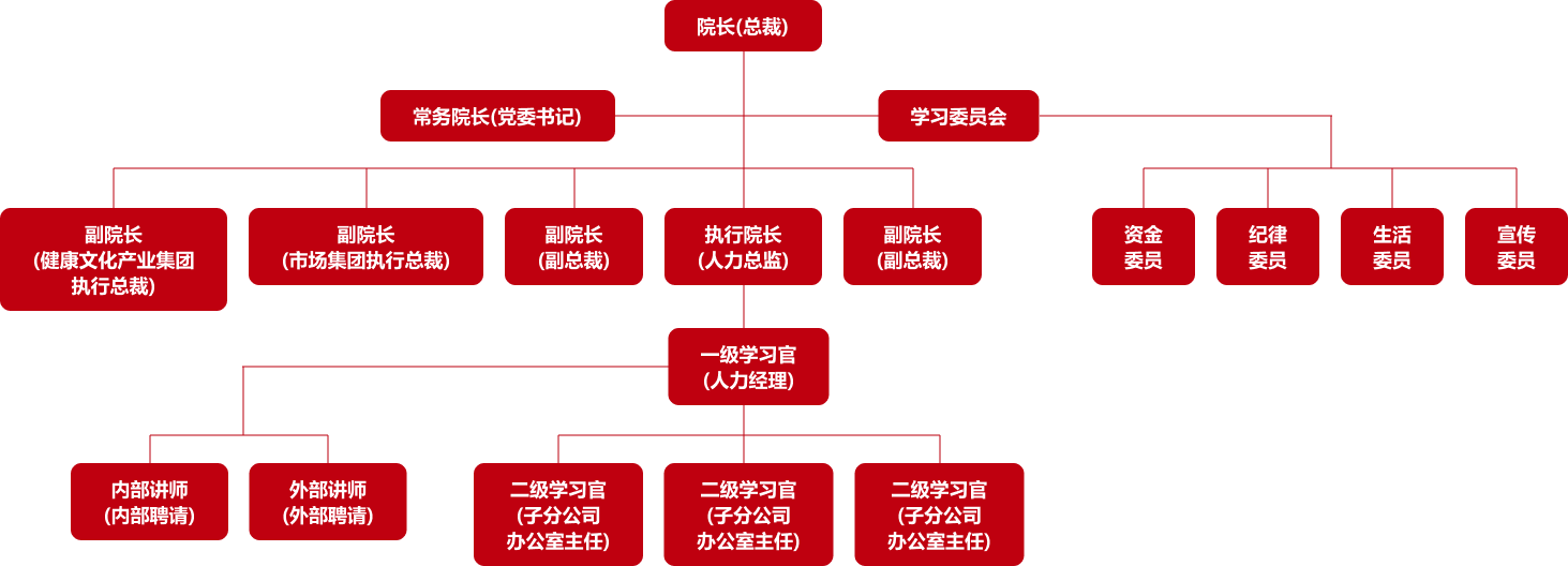 J9直营集团【中国区】官方网站